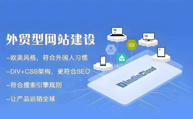 网站制作行业的最新趋势与变革
